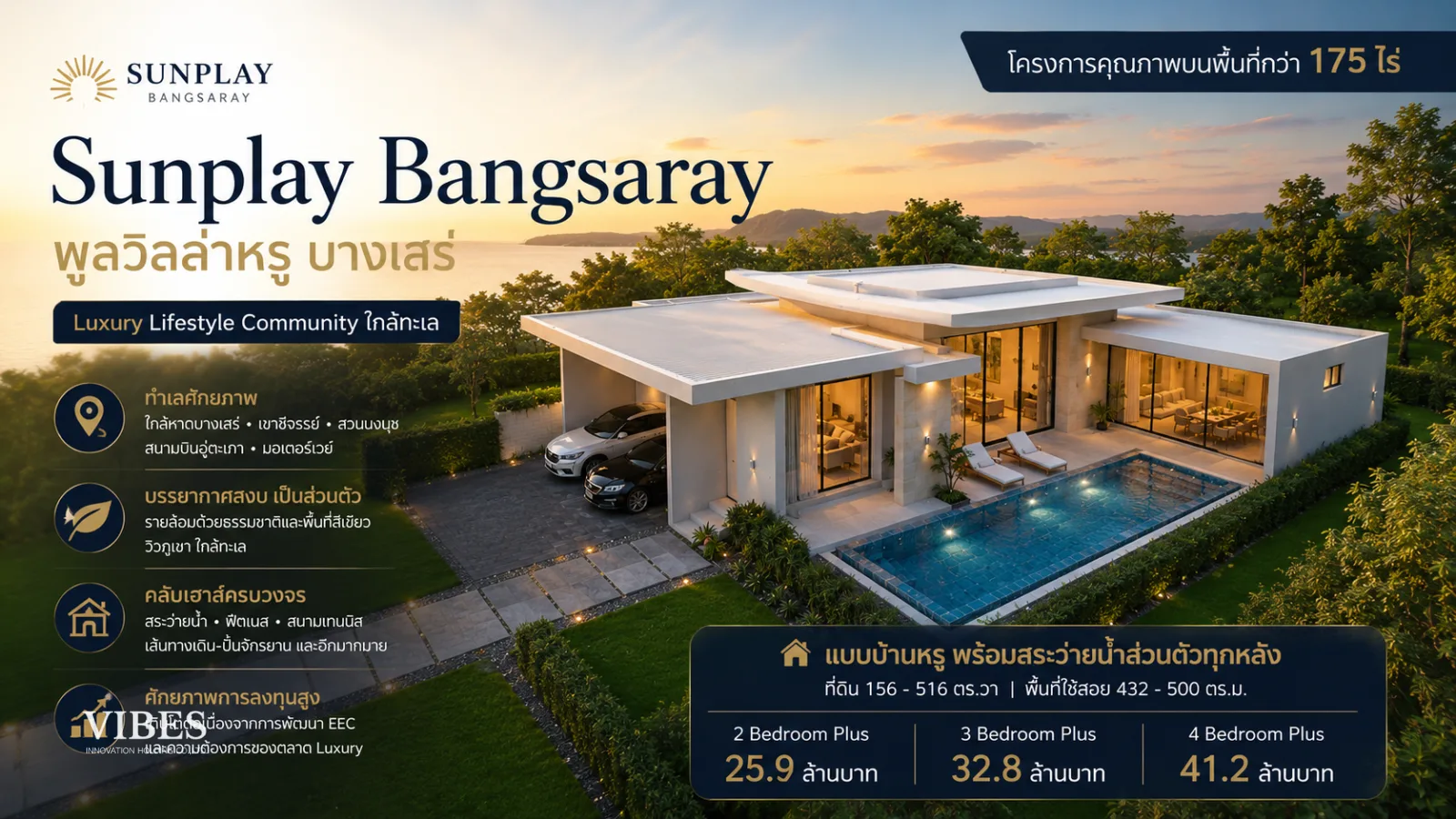 พูลวิลล่าหรู Sunplay Bangsaray โครงการระดับ Luxury Lifestyle Community ใกล้หาดบางเสร่ พร้อมคลับเฮาส์ครบวงจร บ้านขนาดใหญ่ และศักยภาพการลงทุนระยะยาว